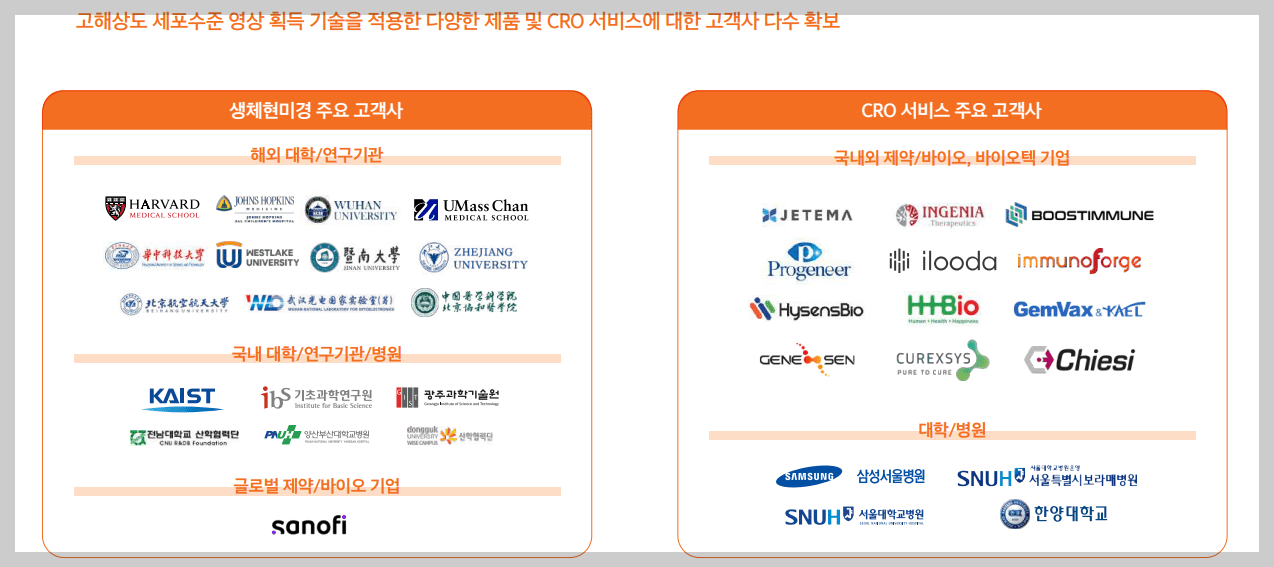 아이빔테크놀로지 고객사