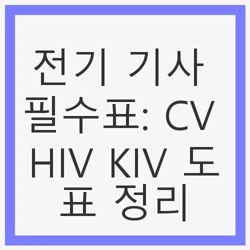 CV 도표란?