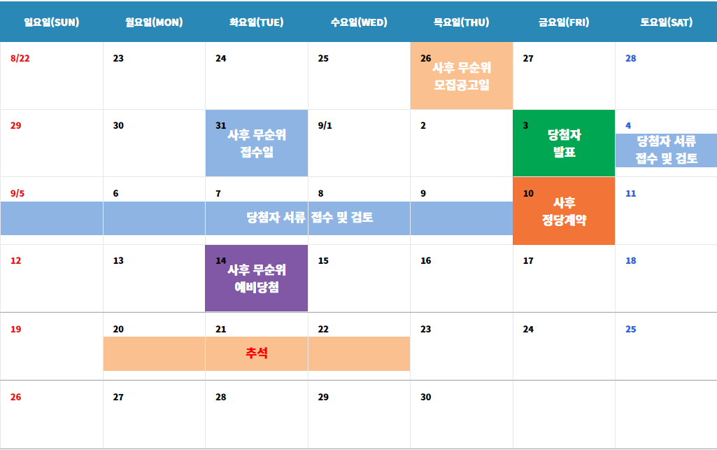 부천 브라운스톤 원종 무순위 청약일정