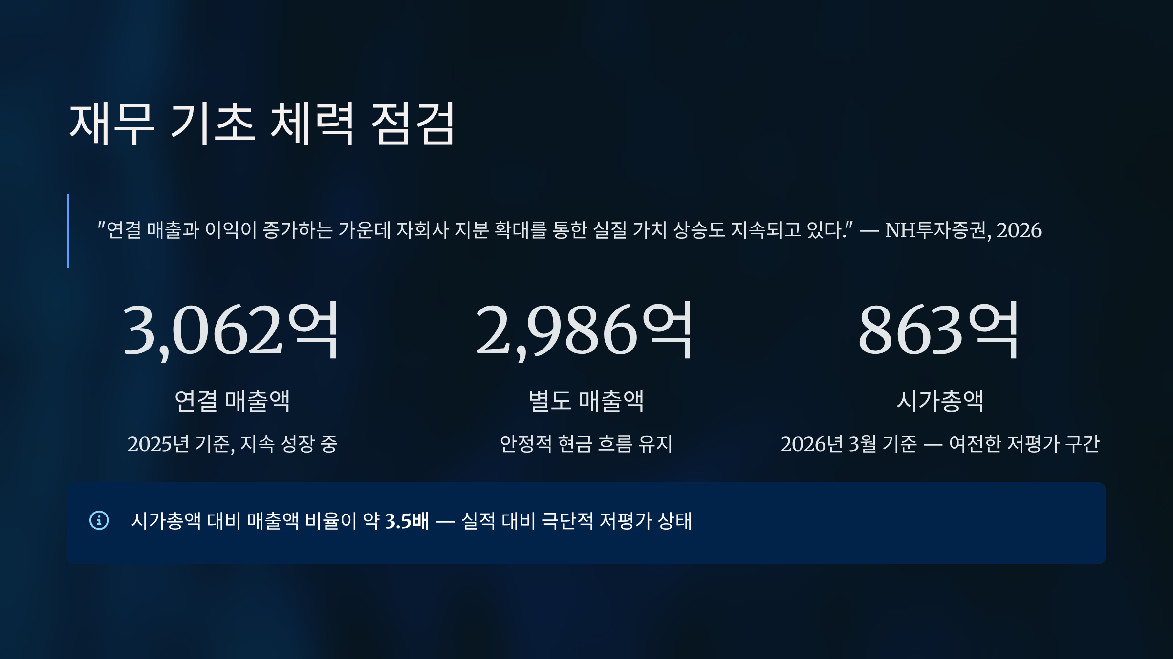 재무 제표로 본 한솔PNS의 기초 체력