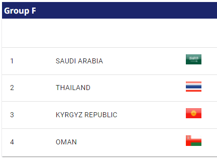 아시안컵 축구 중계방송 생중계 보기