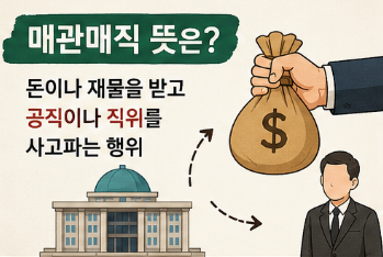 매관매직 뜻 처벌까지 한눈에 정리, 역사와 실제 사례 쉽게 이해하기1