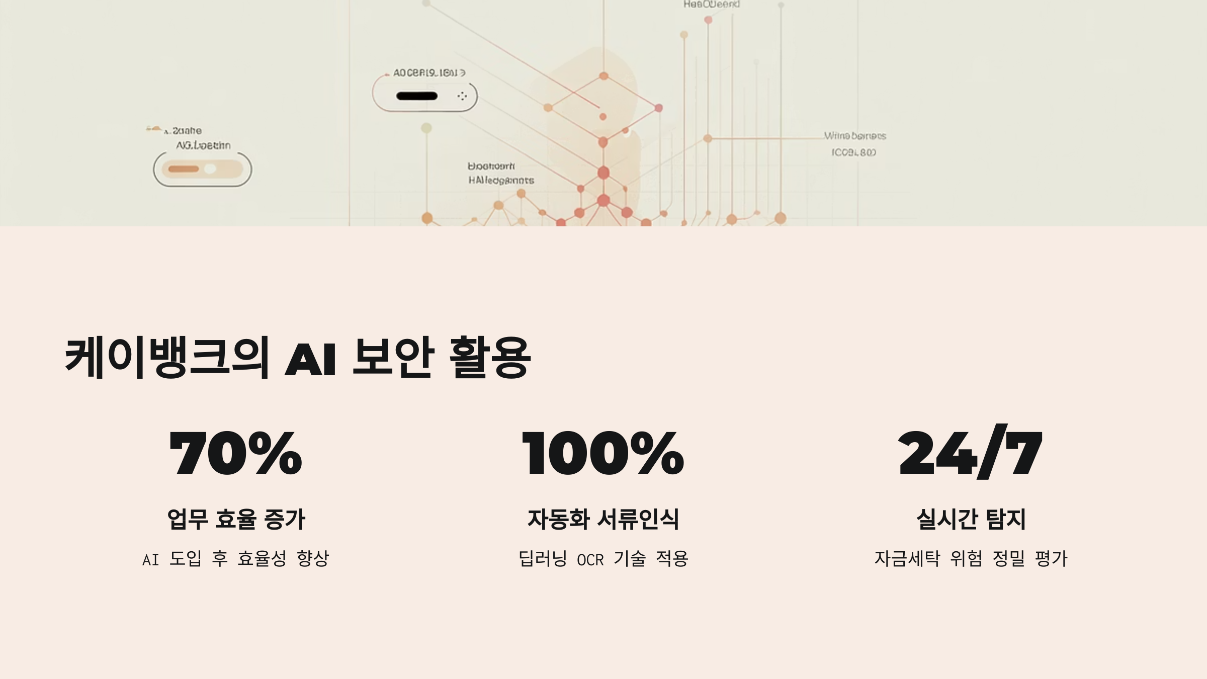 케이뱅크의 AI 보안 활용