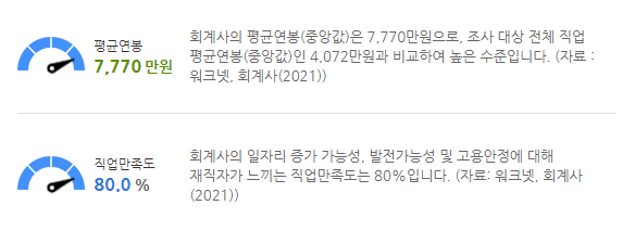 평균연봉