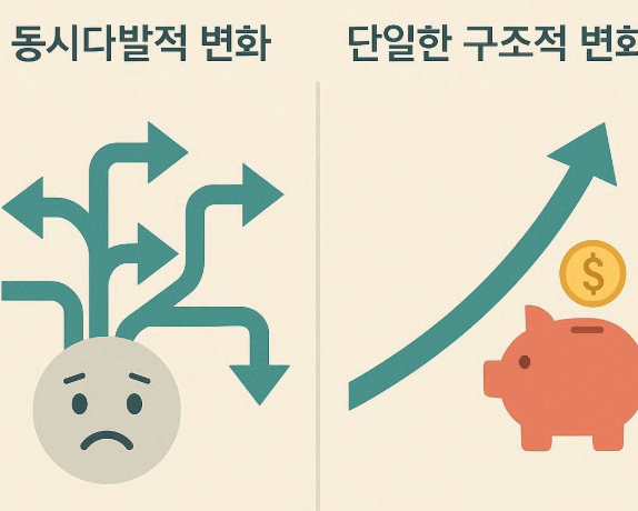 동시 다중 변화 vs 단일 구조 변경