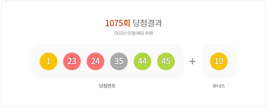 로또1등번호