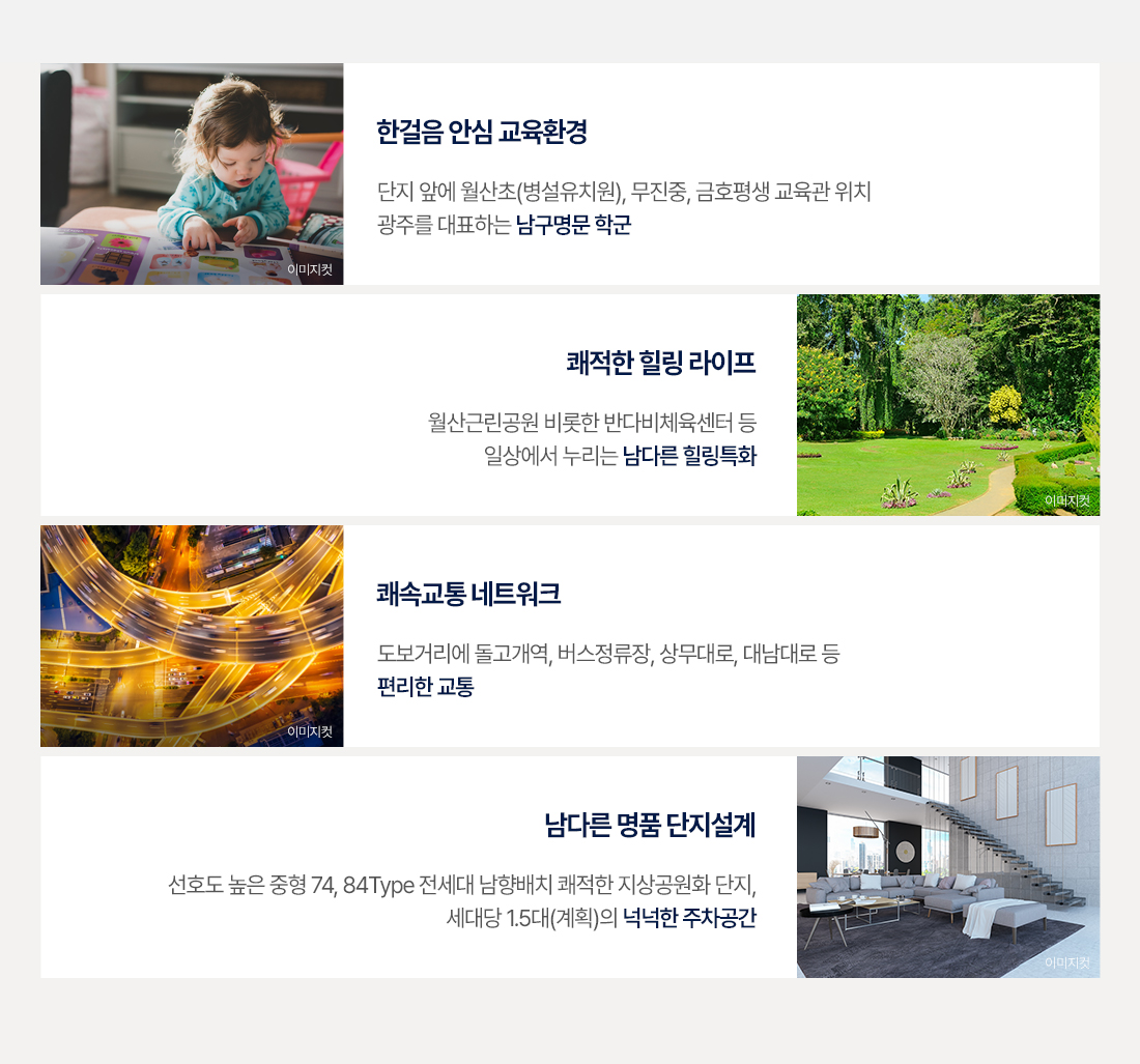 두산위브 트레지움 월산 입지환경