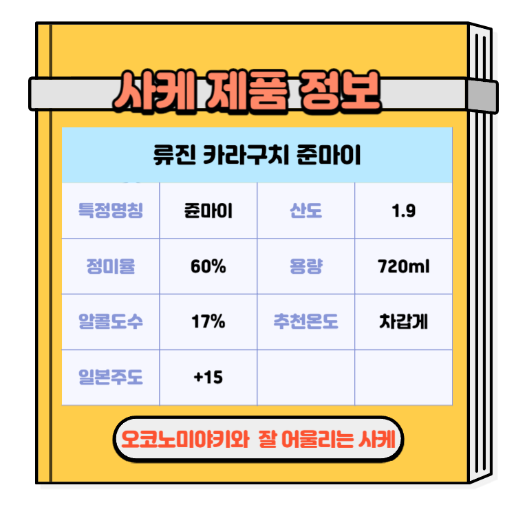 일본술 사케 오코노미야키와 잘 어울리는 사케추천