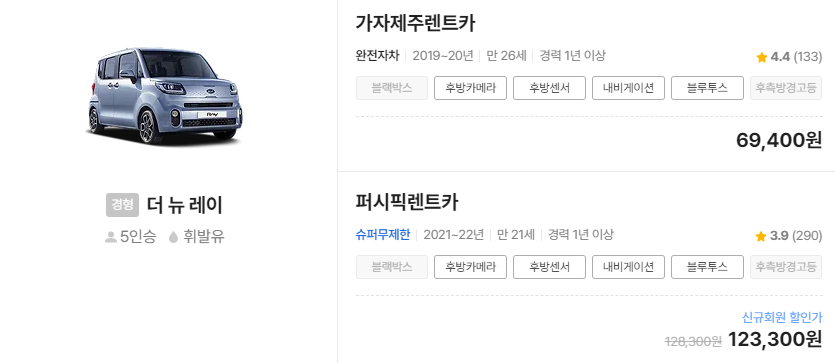 제주도 2박 3일 렌트카 비용(레이)