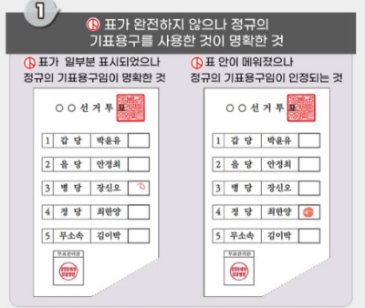 투표-유효표-예시