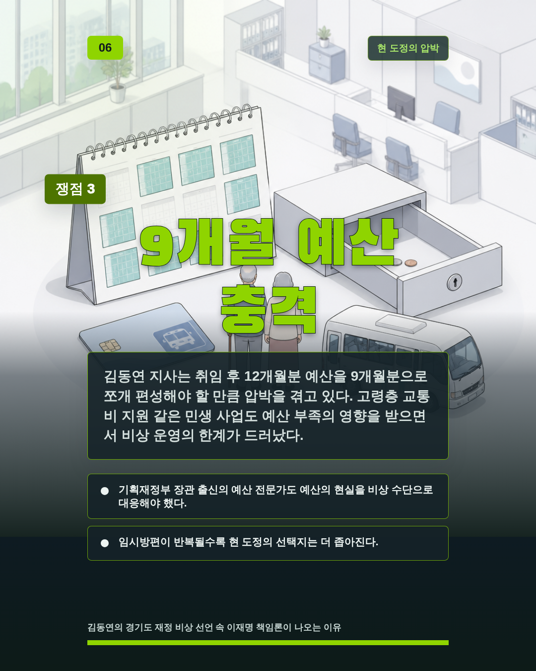 9개월 예산 충격