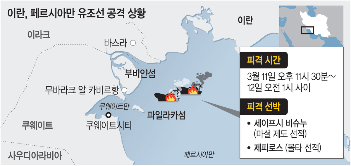 하르그섬 위치 어디길래? 미국·이란 긴장 속 핵심 석유 수출 기지