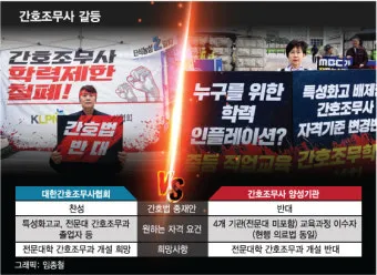 간호조무사 자격증 따려면 2025년 필수 조건 취득방법 준비 꿀팁 총정리_14