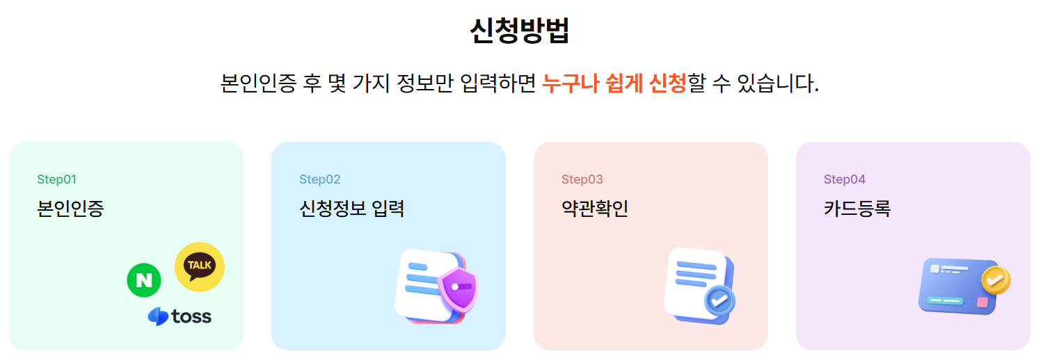 최대 30만원 돌려받는 상생페이백 지금 바로 신청하세요!
