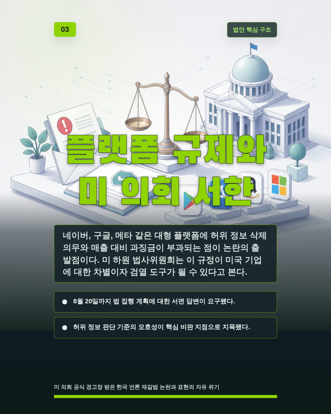플랫폼 규제와 미 의회 서한