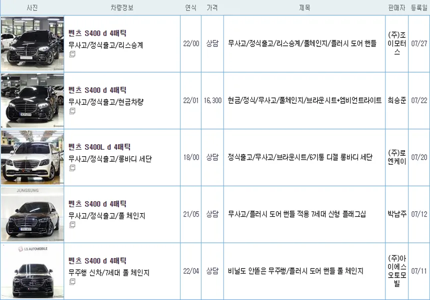 벤츠 S400D 4MATIC 중고 가격