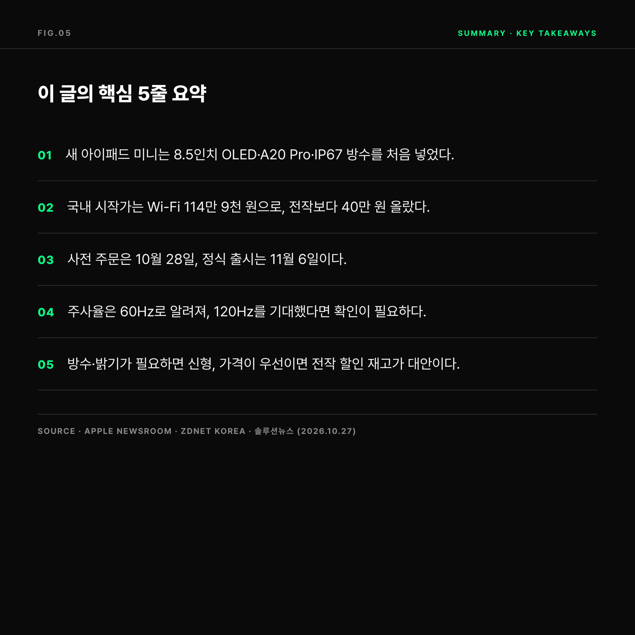 2026 아이패드 미니 OLED 핵심 5줄 요약 인포그래픽