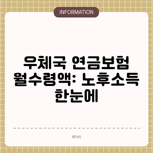 우체국 연금보험 월수령액: 노후소득 한눈에