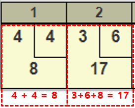 볼링 점수 계산