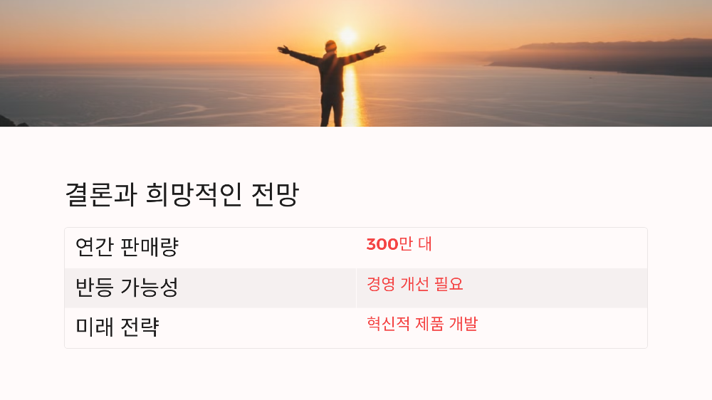 결론과 희망적인 전망