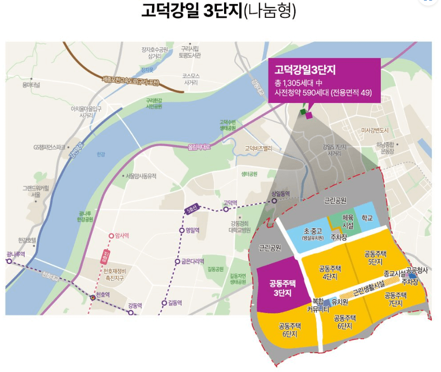 고덕강일3단지-공공분양-입지
