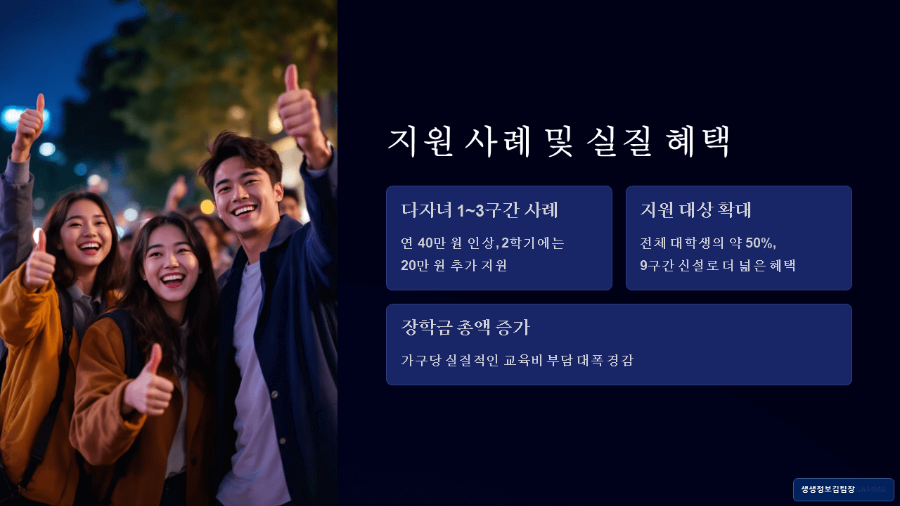 2025년 2학기 국가장학금 / 혜택