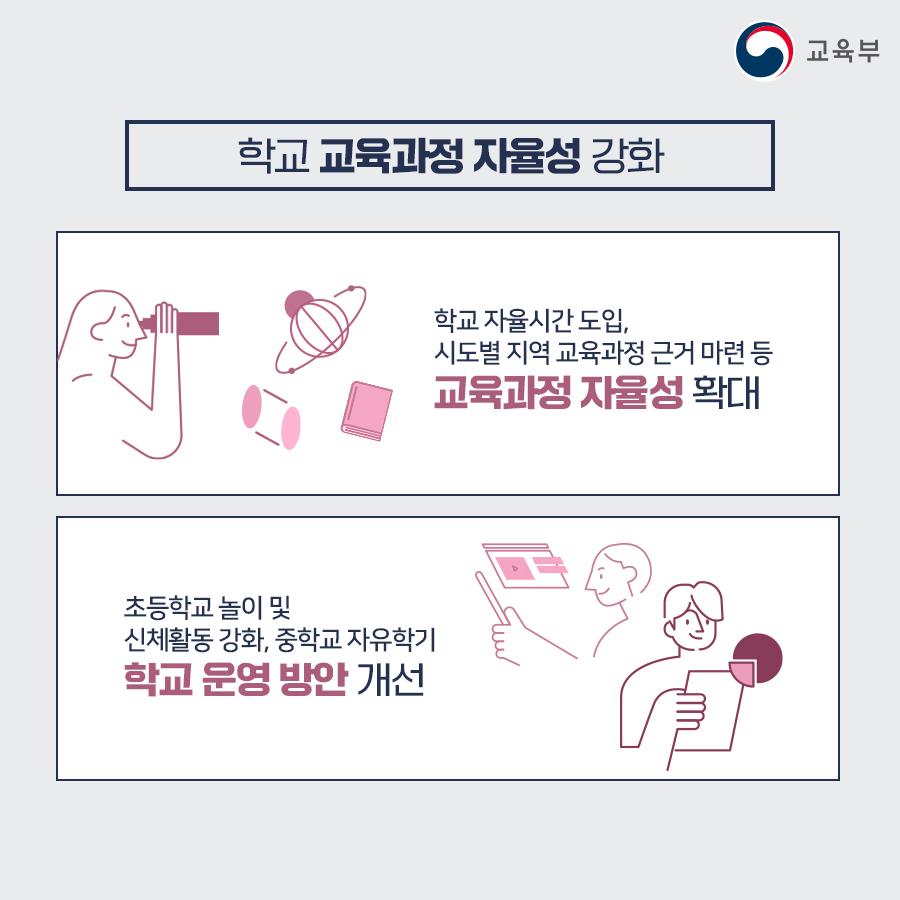 교육부 홈보자료