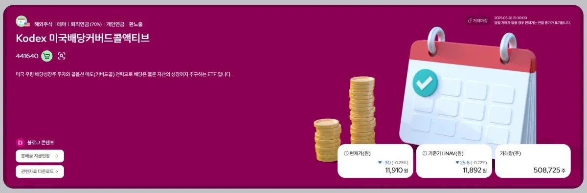 Kodex 미국배당커버드콜액티브