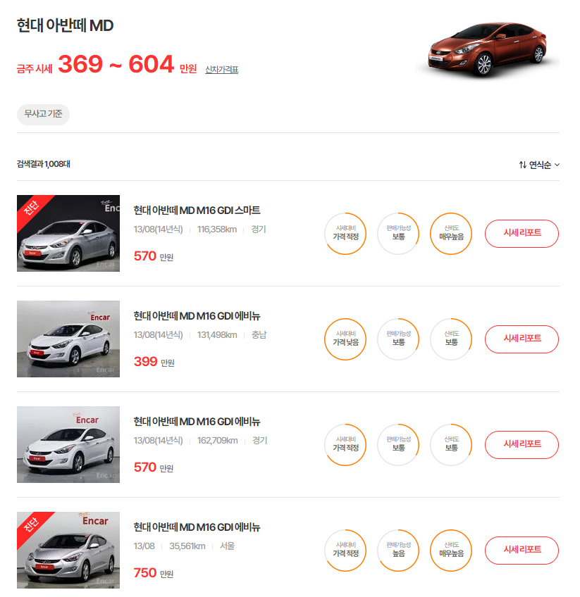 10-13년식 아반떼 MD 중고차 시세