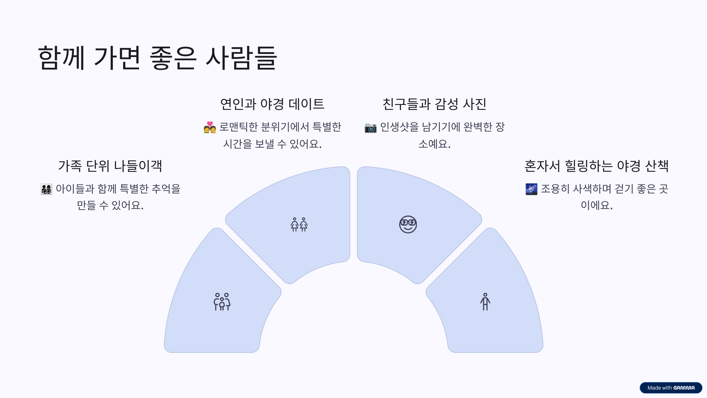수원 만석공원 만석거 새빛축제 총정리
