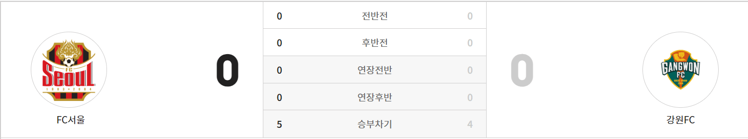 코리안컵 16강전