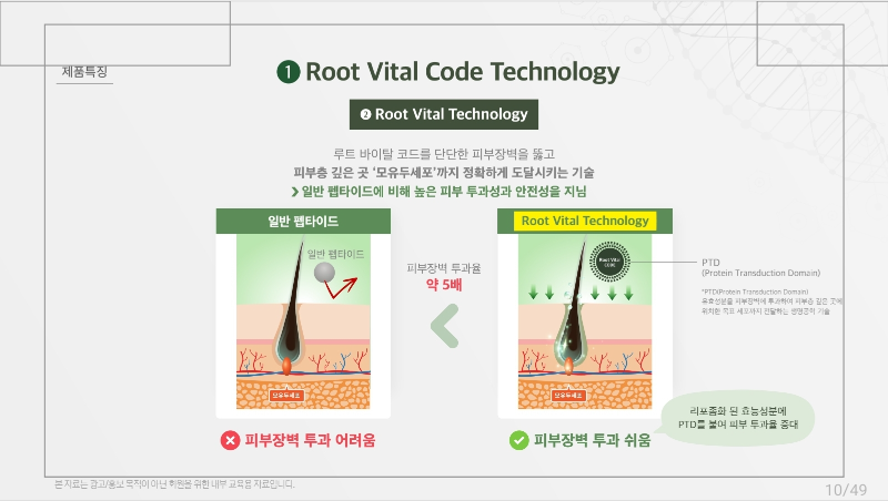 애터미가 독자적으로 개발한 **'루트바이탈 코드&trade;'**는 두피에 영양, 이 성분들이 모근에 직접 작용하여 약해진 모발에 힘, 모발의 뿌리, '루트'를 위한 영양 공급!