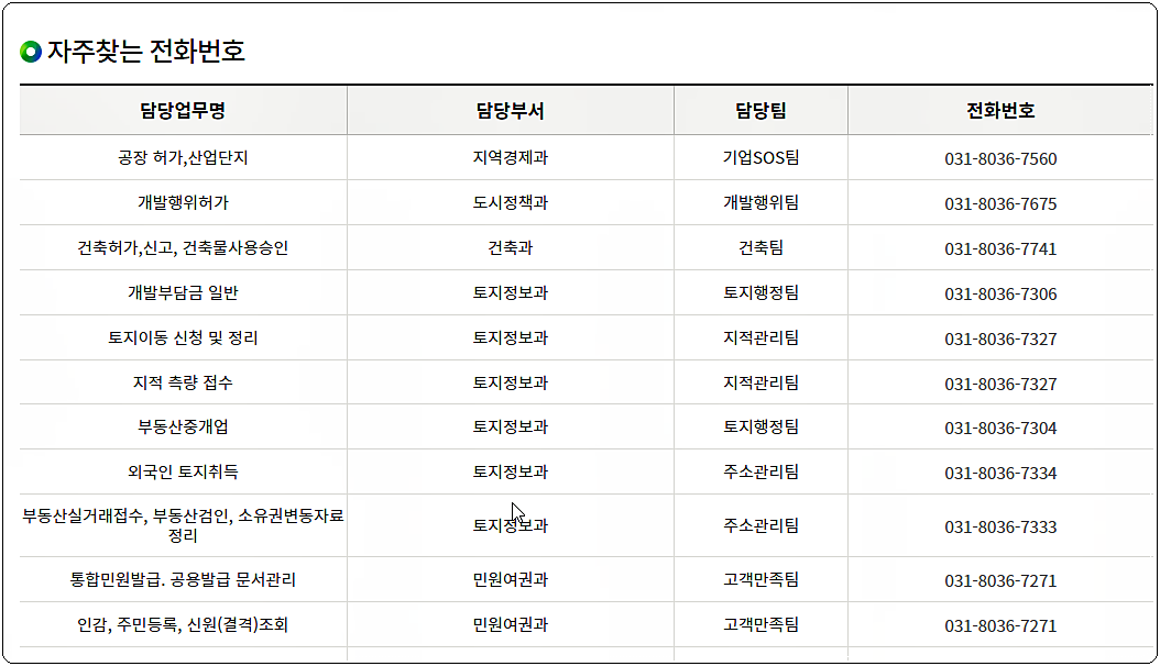 자주찾는 전화번호