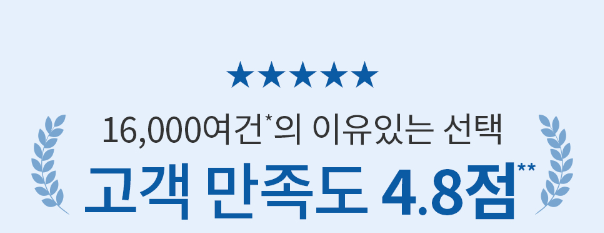 탈모 샴푸 추천