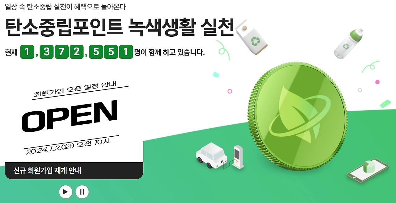 탄소중립포인트 녹색생활실천