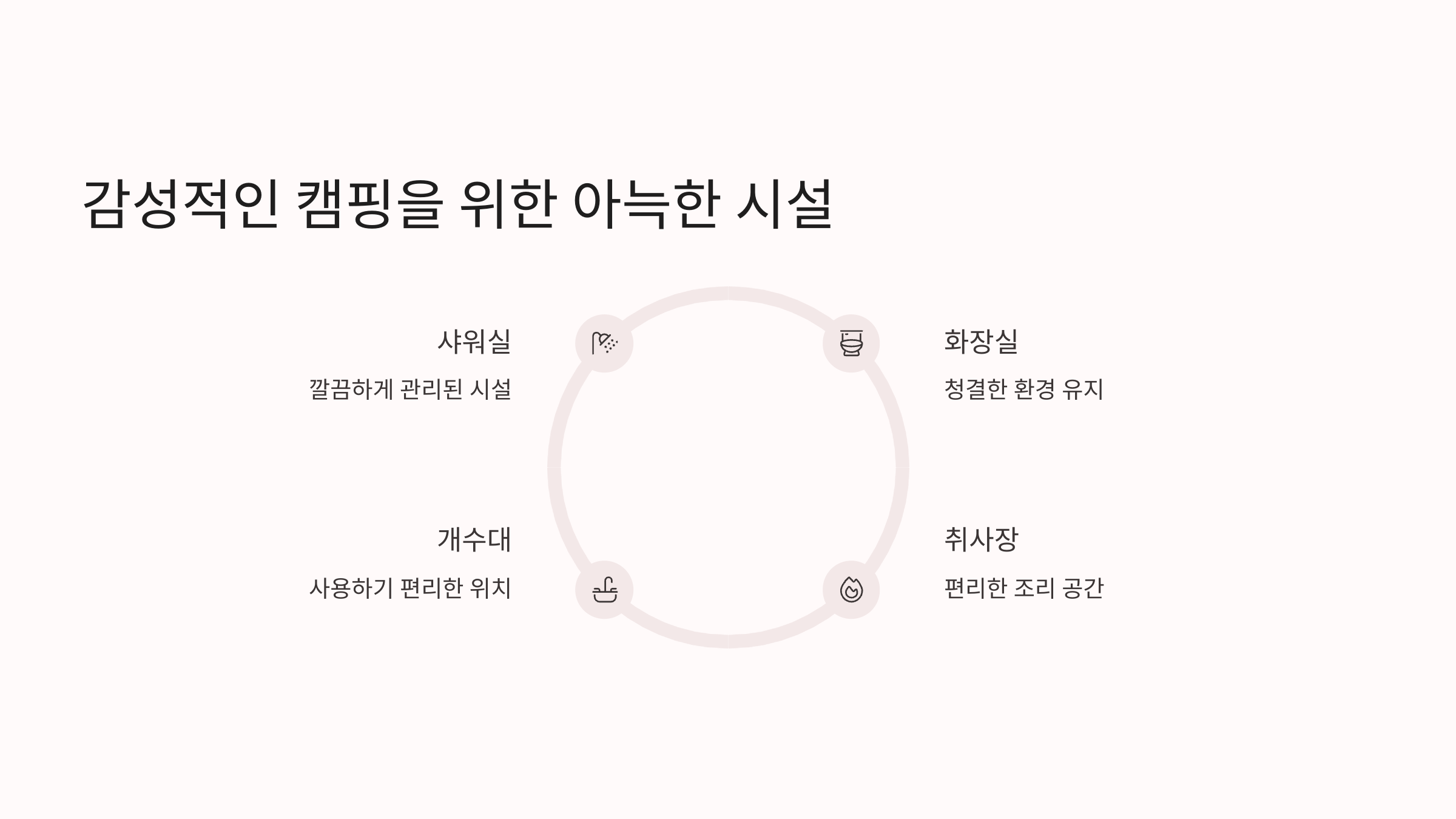 🌲 남양주 수동계곡캠핑장 : 서울 근교의 조용한 캠핑장!