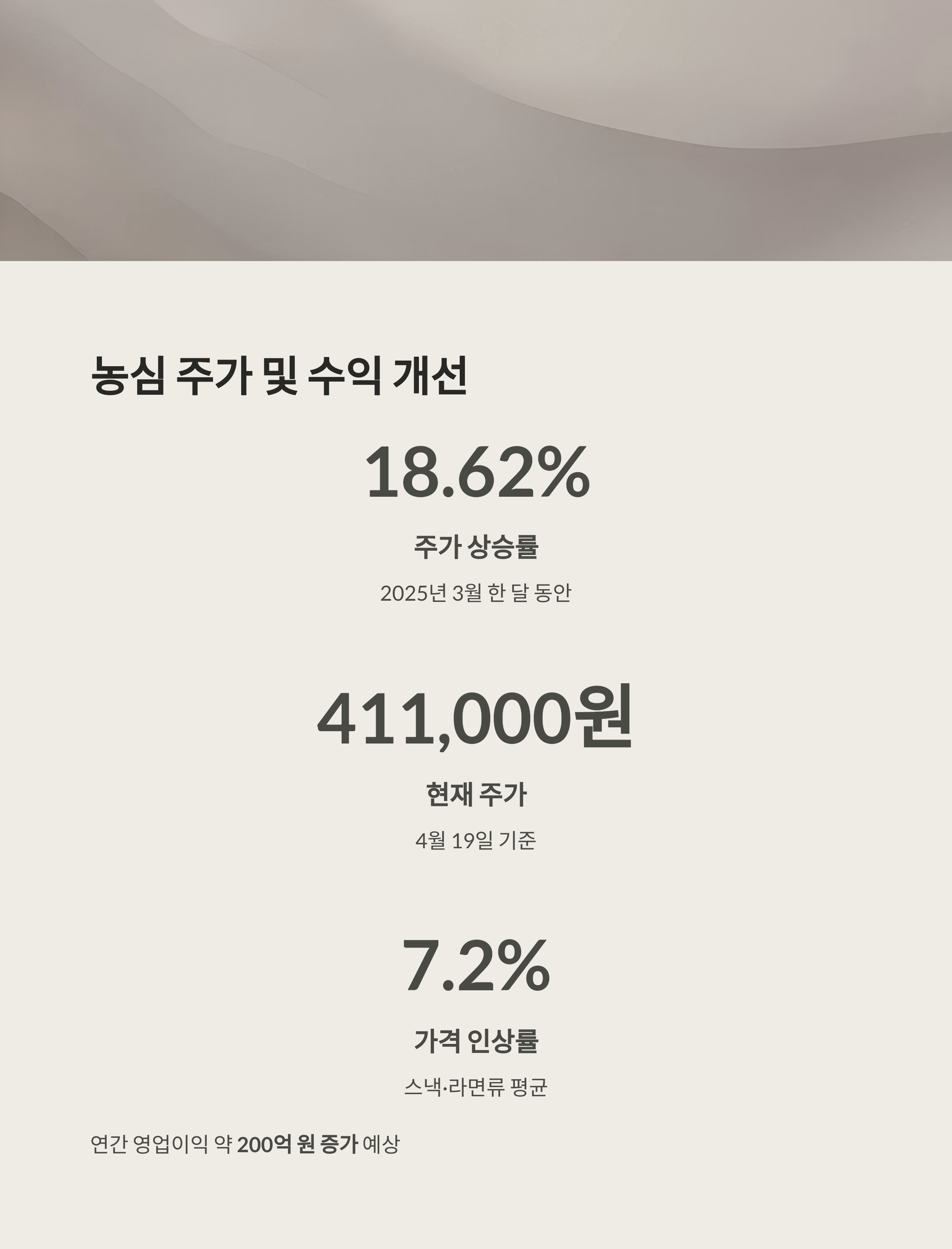 바나나킥 흥행에 메론킥 품절대란