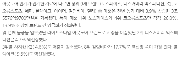 연도별 실적 추이 그래프
