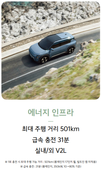 EV3 가격