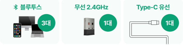 키크론 Q6 HE 블루투스
