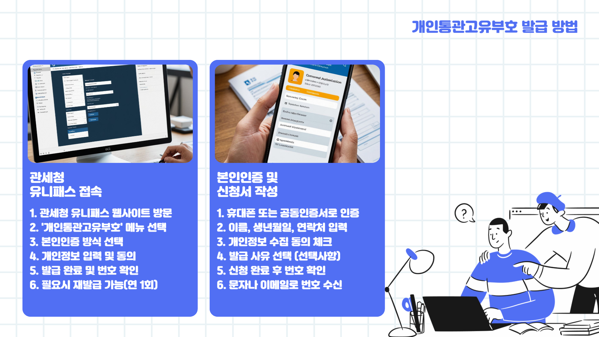 개인통관고유부호 발급방법
