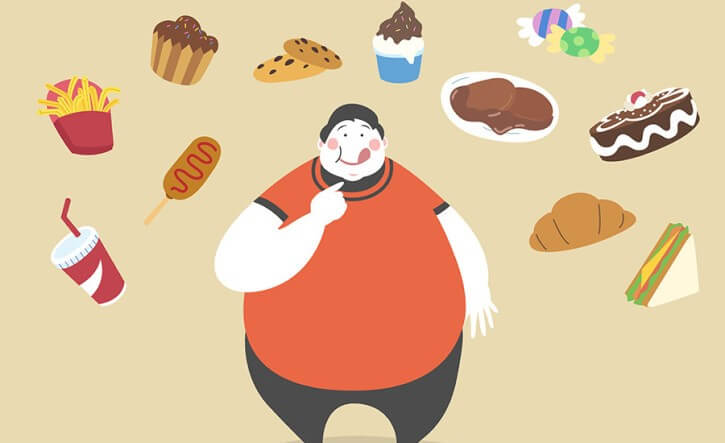 비만과 음식