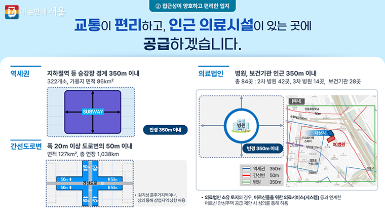 어르신 안심주택 위치