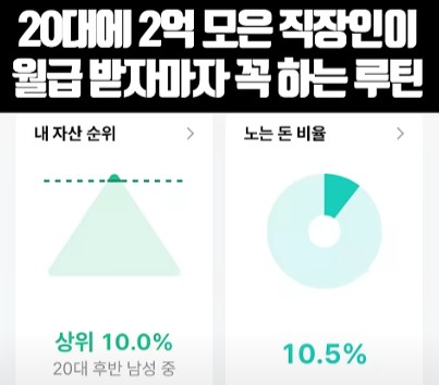 "월급 200으로 2억" 20대 직장인의 돈 모이는 월급날 루틴 대공개