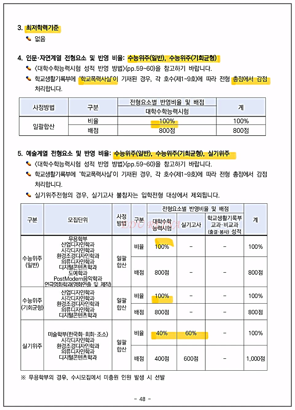경희대-수능나군-최저학력기준-반영비율