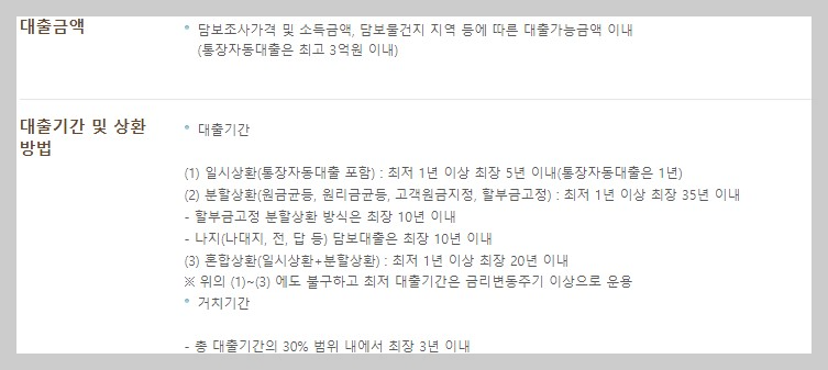 국민은행 토지담보대출 금리 한도 조건