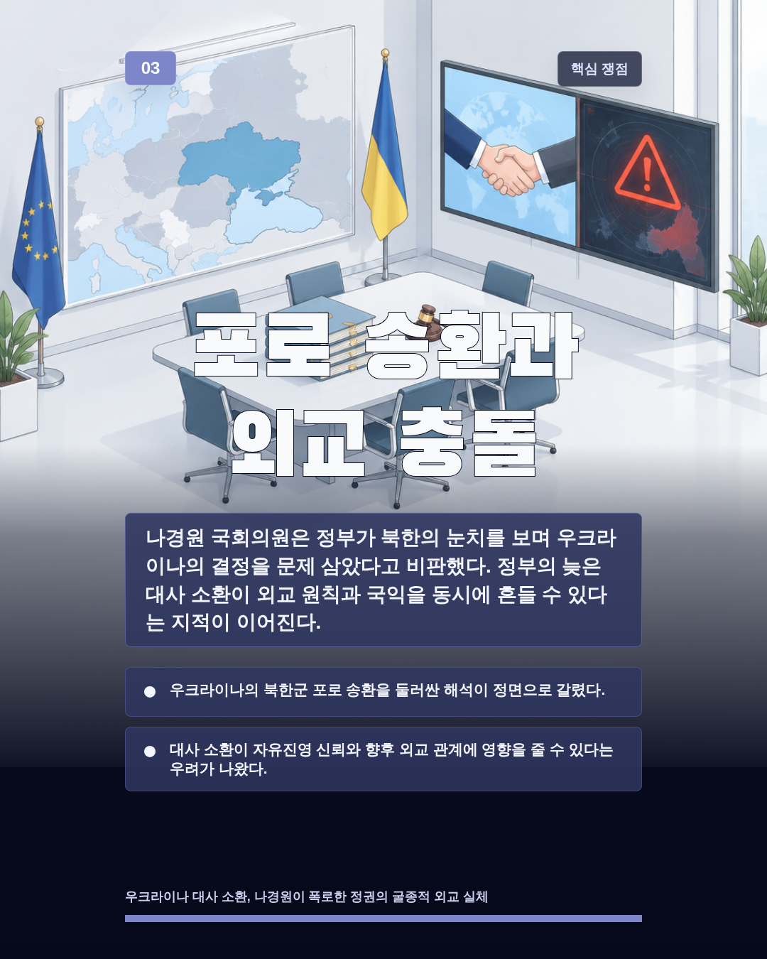 포로 송환과 외교 충돌