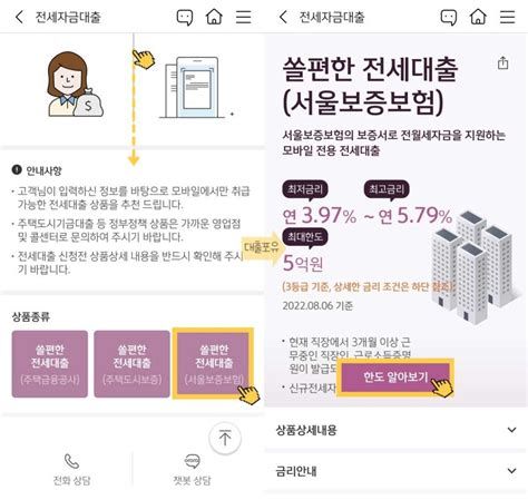 전세보증대출
