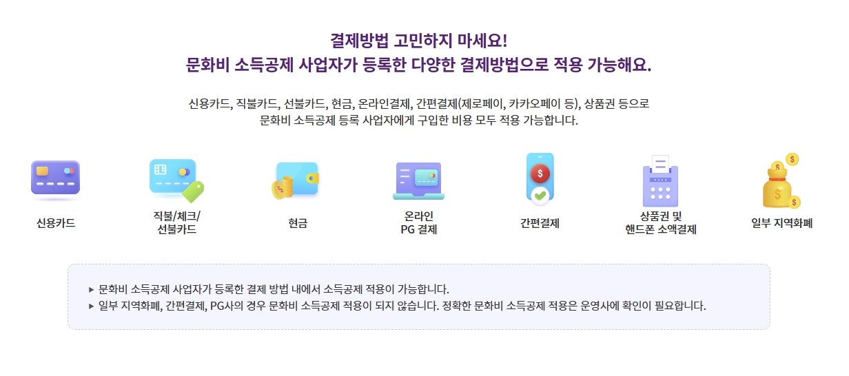 문화비 소득공제 혜택 총 정리
