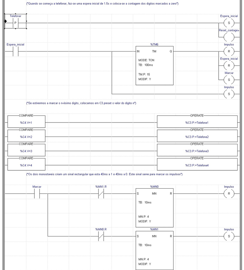 PLC Ladder 예시 @Wikipedia